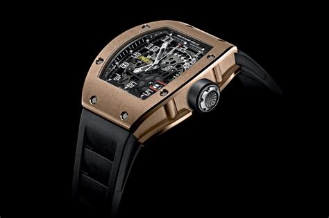 alternatives to Richard Mille watch